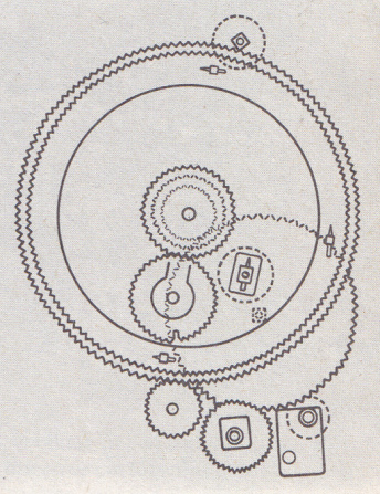 Antikithera,
                          mecanismo 02
