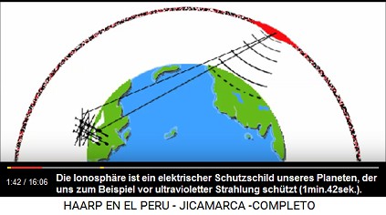 Die Ionosph�re ist ein elektrischer
                          Schutzschild unseres Planeten, der uns zum
                          Beispiel vor ultravioletter Strahlung sch�tzt
                          (1min.42sek.).