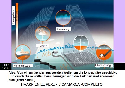 HAARP-Terror: Die Erw�rmung der
                          Atmosph�re: Also: Von einem Sender aus werden
                          Wellen an die Ionosph�re geschickt, und durch
                          diese Wellen beschleunigen sich die Teilchen
                          und erw�rmen sich (1min.58sek.).