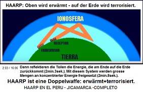 Dann
                      reflektieren die Teilen die Energie, die am Ende
                      auf die Erde zur�ckkommt (2min.3sek.). Mit diesem
                      System werden grosse Mengen an konzentrierter
                      Energie freigesetzt (2min.8sek.).