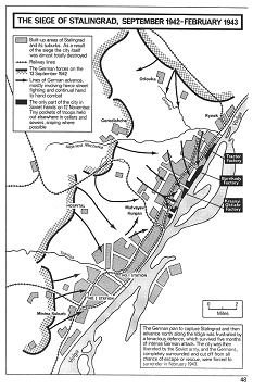 Sowjetunion SU 1942-1943: Die Belagerung von
                  Stalingrad, Karte