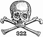 Skull and Bones
                ("Sch�del und Knochen"): Zahlensymbolik 322