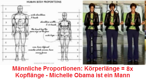 Michael
                        Obama ("Michelle Obama") hat die
                        m�nnliche K�rperl�nge, die 8mal der Kopfl�nge
                        entspricht