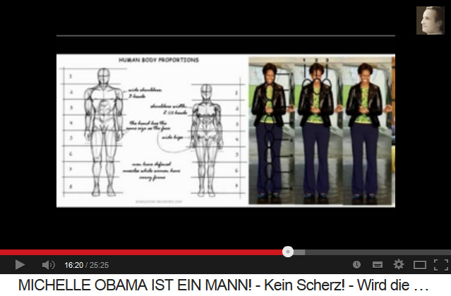 Michael Obamas K�rperl�nge
                      (alias "Michelle Obama") betr�gt 8
                      Kopfl�ngen - hier der Vergleich mit dem Schema