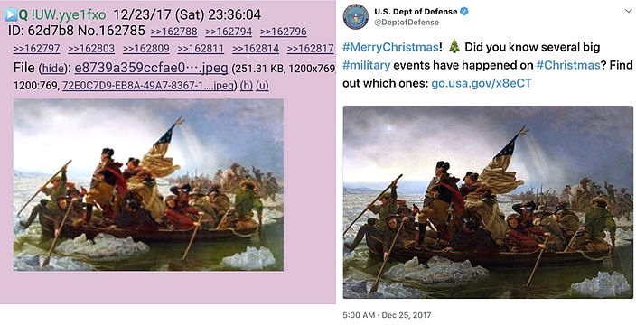 Die Revolution in den "USA" ab dem 22. Dezember 2017, das Foto von Q am 23.12.2017 und vom Verteidigungsministerium am 25.12.2017