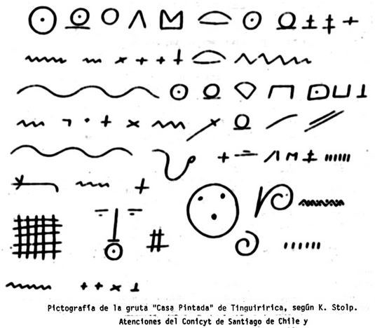 Libysche Inschrift in Chile
in der Grott "Casa Pintada"
("Bemaltes Haus") Libysche Inschrift in Chile in der Grott
"Casa Pintada" ("Bemaltes
Haus")