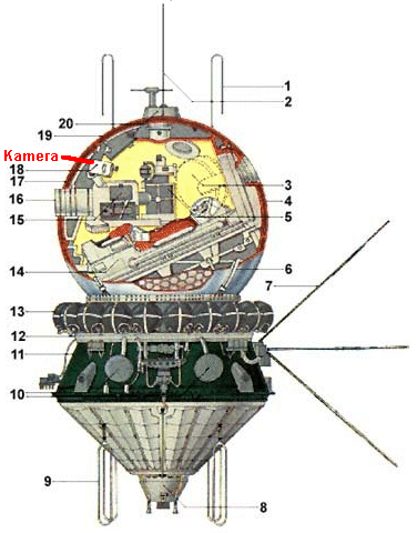 Nave atmosf�rica, el modelo "Vostok
                      3", corte transversal (plano) con c�mara de
                      tele y con c�mara de cine en la cabina (la
                      propaganda dice "nave espacial"). Con
                      Gagarin fue "olvidado" instalar la
                      c�mara... �Qui�n va a creer eso?