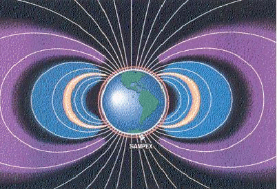 El planeta de la
                Tierra con sus cinturones de Van Allen, esquema en
                color