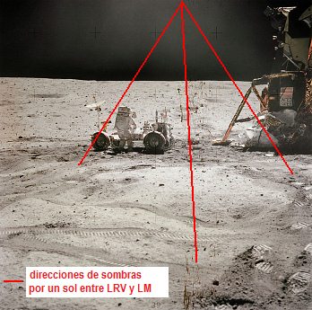 Apolo 16 falso, foto de la NASA no.
                        AS16-116-18577: El "astronauta" Young
                        con su "veh�culo lunar" Rover (LRV)
                        con el "m�dulo lunar" LM con la placa
                        de propaganda "United States"