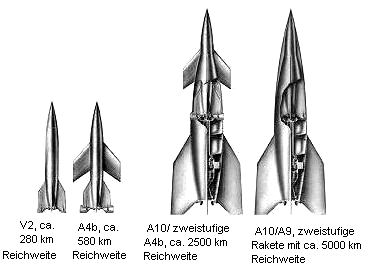 1941: Von Braun's rockets to the
                          two-stage intercontinental rocket.