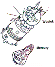 Wostok-Mercury,
                                      Gr�ssenvergleich