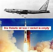 B52-Bomber gegen
Vietnamesen - leere Rakete als
Show für die Nixon-Wiederwahl B52-Bomber gegen Vietnamesen
- leere Rakete als Show für die
Nixon-Wiederwahl