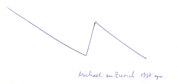 Bfo (Ufo) im
                        Zickzackkurs, Z�rich 1997