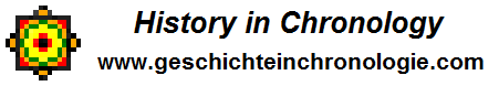 History in Chronology, logo with favicon