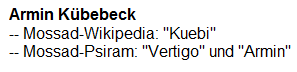 Die K�rzel von Armin K�belbeck:
                                  Bei Mossad-Wikipedia "K�bi",
                                  bei Mossad-Psiram
                                  "Vertigo"+"Armin"