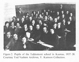 Encyclopaedia Judaica (1971): Kaunas (Kovno),
                  vol. 10, col. 847, photo 2: Pupils of the Tahkemoni
                  (Taḥkemoni) school in Kaunas, 1937-38. Courtesy Yad
                  Vashem Archives, Y. Kamson Collection