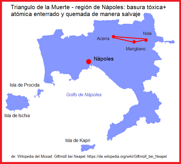 Das Dreieck
                des Todes in der Region Neapel zwischen
                Acerra-Marigliano-Nola (original italienisch: triangolo
                della morte), wo seit den 1970er Jahren illegal Giftmüll
                und vermutlich sogar radioaktive Abfälle vergraben und
                verbrannt werden