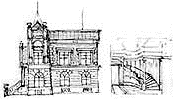 Hitler sketch of a house for August
                            Kubizek 1907 appr.?