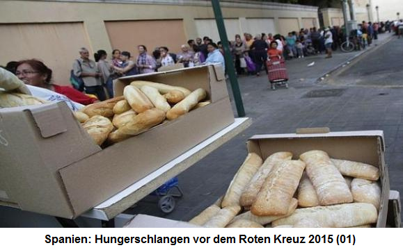 Hungerschlange vor dem Roten Kreuz, Spanien 2015
                (01)