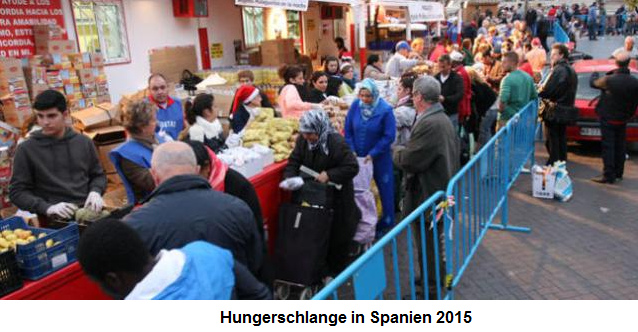 Hungerschlange in Spanien 2015