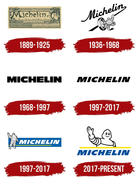 Michelin
                    Logos 1889-2024 - a criminal "Christian"
                    rubber company like any other in Europe against
                    Africa, "America", and Asia for the
                    production of tires for vehicles, rubber seals and
                    rubber boots etc.