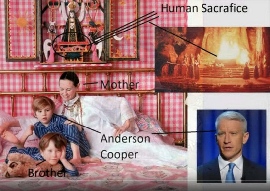 Anderson Cooper und
                                            Menschenopfer: Da ist ein
                                            Opferaltar �ber dem Bett,
                                            dieselbe Szene, die bei
                                            satanistischen Ritualen
                                            angewandt wird