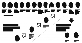 Die T�tungsbefehl-Kette f�r Drohnenmorde,
                    Schema (Kill Chain for Drones)