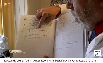 Chris Busby (Christopher Busby) zeigt das Schema eines Baumquerschnitts mit einer Folie, die Alpha-Teilchen anzeigt