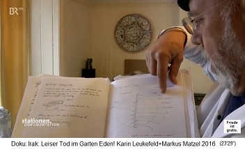 Chris Busby (Christopher Busby) zeigt das Schema eines Baumquerschnitts mit den gez�hlten Alpha-Teilchen