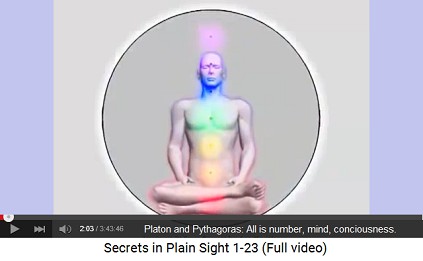 Chakras in architecture: All is number, all is
                    mind, all is consciousness
