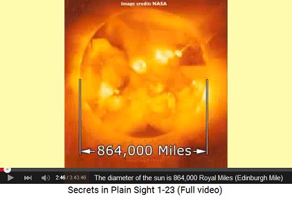 The sun's diameter is 864,000 Royal Miles
                    (Edinburgh Mile)