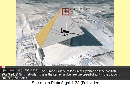 The position of the Grand Gallery of the Great
                    Pyramid 29.9792458� North latitude is the same
                    number like the light velocity in the vacuum with
                    299,792,458 m/sec.