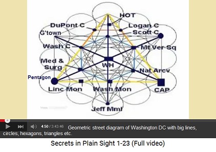 Washington DC, street diagram with lines,
                    triangles, hexagons, and circles coming to a
                    "flower of life" etc.