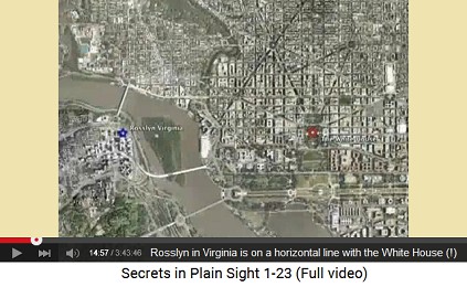 Rosslyn in Virginia is on a horizontal line
                    with the White House (!)
