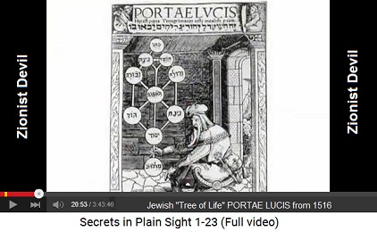Jewish Portae Lucis "Tree of Life" (The
                  Gate to the Light) from 1516