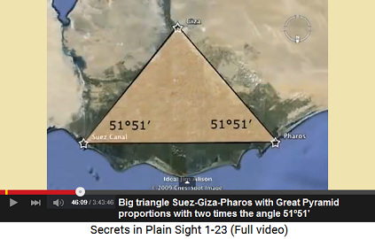 The big triangle Suez-Giza-Pharos has exactly
                    the proportions of the Great Pyramid of Giza with
                    the angle of 51 51'