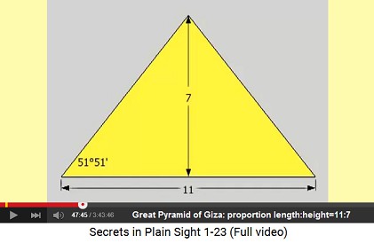 Proportions of the Great Pyramid of Giza:
                  length:height=11:7