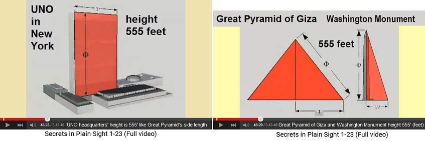 UNO headquarter's height is 555 feet as the
                        side length of the Great Pyramid of Giza is 555
                        feet as is the height of the Washington Monument
                        with 555 feet