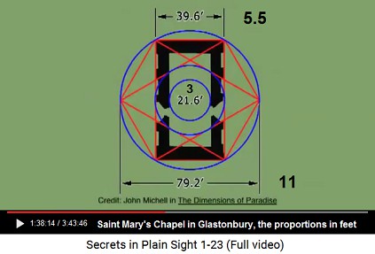 Saint Mary's Chapel, the proportions fit the
                    canonical proportions of the Great Pyramid and of
                    Stonehenge
