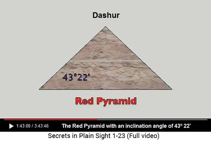 Red Pyramid of Dashur has an
                  inclination angle of 43� 22'