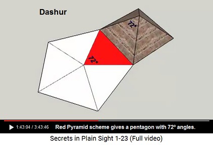 Red Pyramid
                  of Dashur has a top angle of 72� forming a pentagon
                  with 5 triangles in the surface scheme