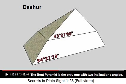 Bent Pyramid of Dashur with 2 inclination
                      angles, 54�31'13'' and 43�21'00''
