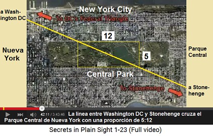 La línea entre Washington DC y
Stonehenge cruza el Parque Central de Nueva York con
una proporción de 5:12 La línea entre Washington DC y Stonehenge cruza
el Parque Central de Nueva York con una proporción
de 5:12
