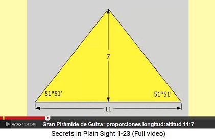Gran Pirámide de
Guiza: proporciones longitud:altitud=11:7 Gran Pirámide de Guiza: proporciones
longitud:altitud=11:7