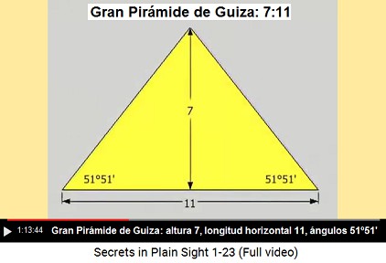 Gran Pir�mide de Guiza: las
                            proporciones altura a largo son 7:11, y 2
                            �ngulos son 51�52' (segundos)