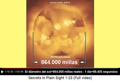 Un d�a tiene 86.400 segundos - eso es el
                        mismo n�mero como el di�metro del sol con
                        864.000 millas reales