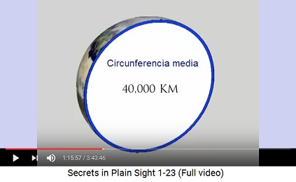 La circunferencia meridiana de la Tierra es
                        40.000 km