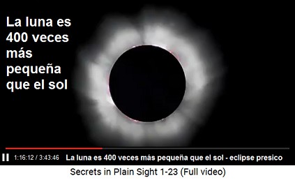 La luna es 400 veces m�s peque�a que el sol
                        con un eclipse perfecto