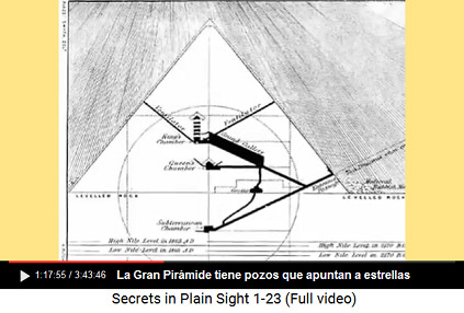La Gran Pir�mide tiene pozos que apuntan a
                      estrellas