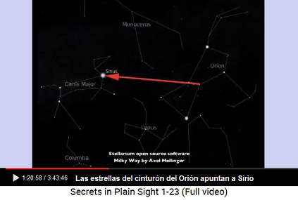Las estrellas del cintur�n del Ori�n apuntan
                      a Sirio